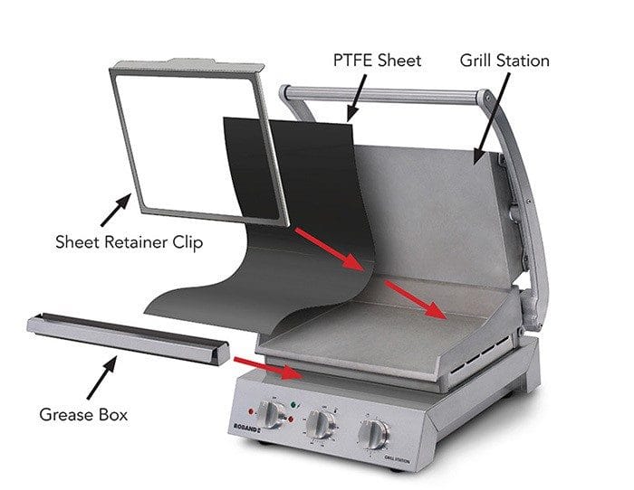 Roband GSA610S Grill Station with Kit